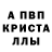 Альфа ПВП VHQ Samantha Fedor